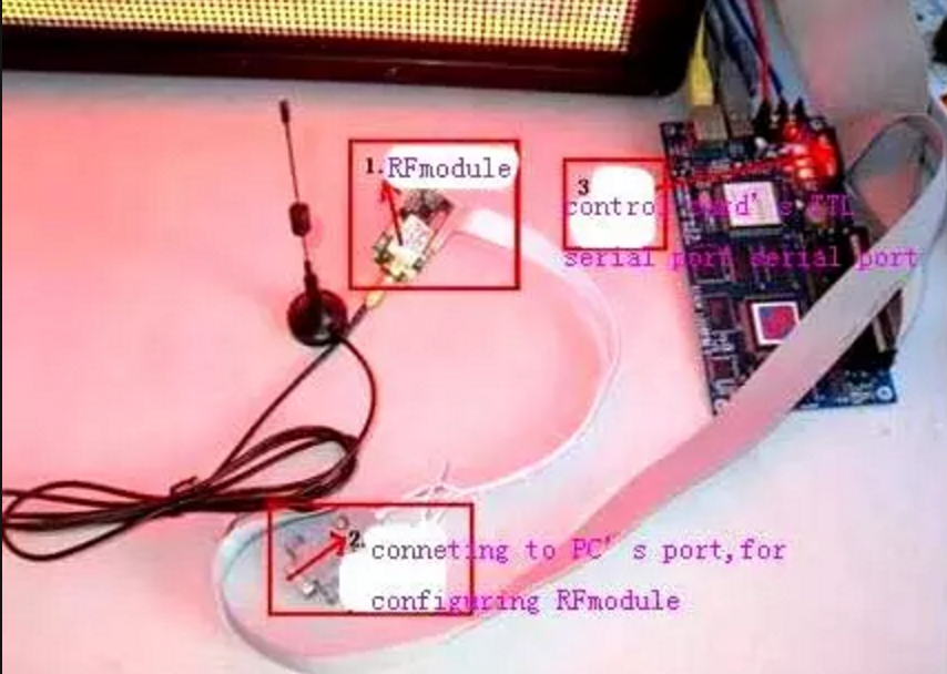 carte de controle et fonction pour ecran geant led video